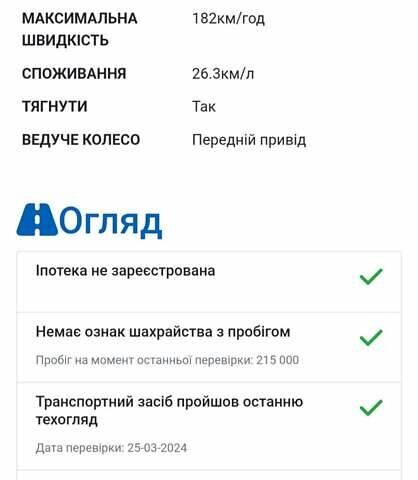 Білий Ніссан Кашкай, об'ємом двигуна 1.5 л та пробігом 229 тис. км за 15800 $, фото 50 на Automoto.ua
