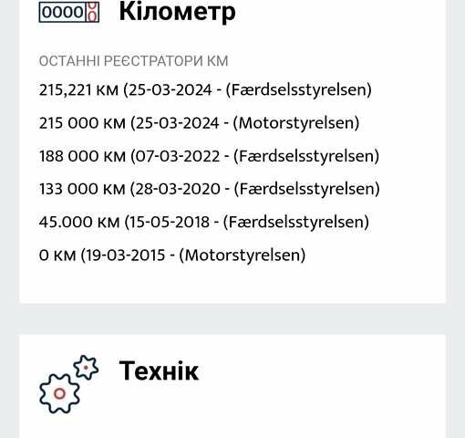 Білий Ніссан Кашкай, об'ємом двигуна 1.5 л та пробігом 229 тис. км за 15800 $, фото 53 на Automoto.ua