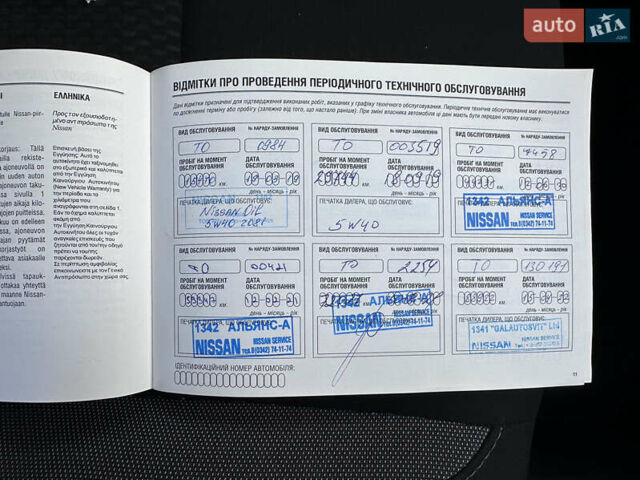 Белый Ниссан Кашкай, объемом двигателя 1.2 л и пробегом 148 тыс. км за 14000 $, фото 32 на Automoto.ua