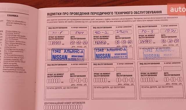 Белый Ниссан Кашкай, объемом двигателя 1.2 л и пробегом 43 тыс. км за 18800 $, фото 45 на Automoto.ua