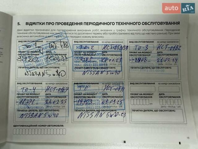 Білий Ніссан Кашкай, об'ємом двигуна 2 л та пробігом 22 тис. км за 22500 $, фото 23 на Automoto.ua