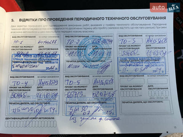 Белый Ниссан Кашкай, объемом двигателя 1.2 л и пробегом 67 тыс. км за 18300 $, фото 26 на Automoto.ua