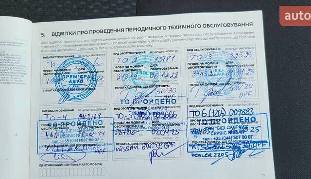 Белый Ниссан Кашкай, объемом двигателя 1.6 л и пробегом 74 тыс. км за 21500 $, фото 22 на Automoto.ua