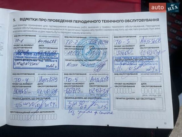 Белый Ниссан Кашкай, объемом двигателя 1.2 л и пробегом 67 тыс. км за 17500 $, фото 30 на Automoto.ua