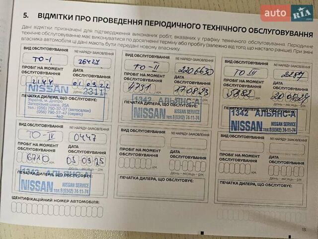 Белый Ниссан Кашкай, объемом двигателя 1.6 л и пробегом 7 тыс. км за 24650 $, фото 4 на Automoto.ua