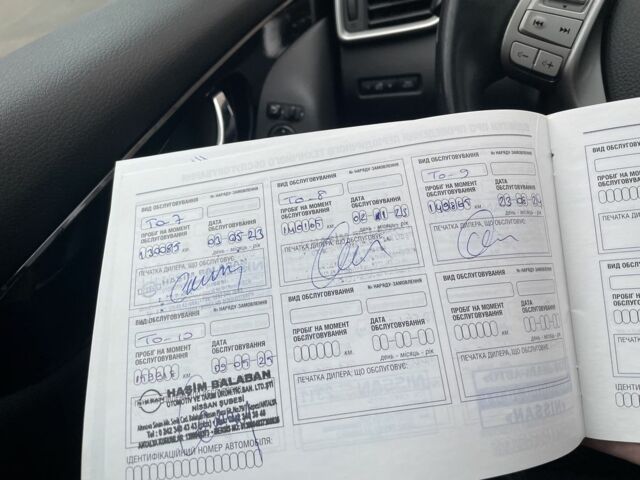 Белый Ниссан Кашкай, объемом двигателя 1.6 л и пробегом 163 тыс. км за 18000 $, фото 7 на Automoto.ua