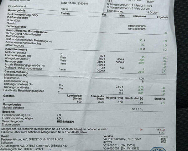 Бежевый Ниссан Кашкай, объемом двигателя 1.5 л и пробегом 190 тыс. км за 10499 $, фото 56 на Automoto.ua