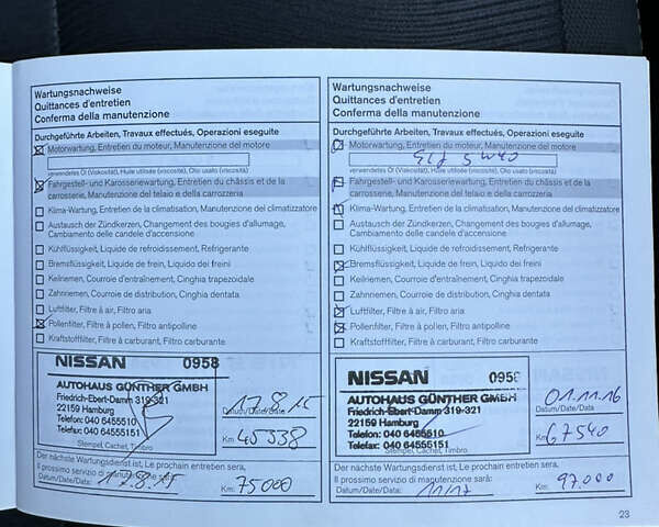 Бежевый Ниссан Кашкай, объемом двигателя 1.6 л и пробегом 190 тыс. км за 12500 $, фото 62 на Automoto.ua