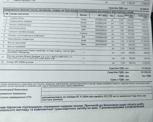 Черный Ниссан Кашкай, объемом двигателя 2 л и пробегом 235 тыс. км за 7900 $, фото 19 на Automoto.ua