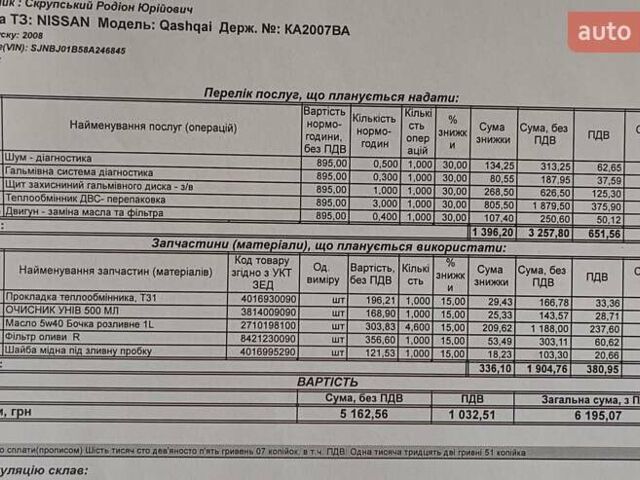 Черный Ниссан Кашкай, объемом двигателя 2 л и пробегом 175 тыс. км за 8500 $, фото 33 на Automoto.ua