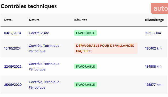 Черный Ниссан Кашкай, объемом двигателя 2 л и пробегом 199 тыс. км за 12999 $, фото 31 на Automoto.ua