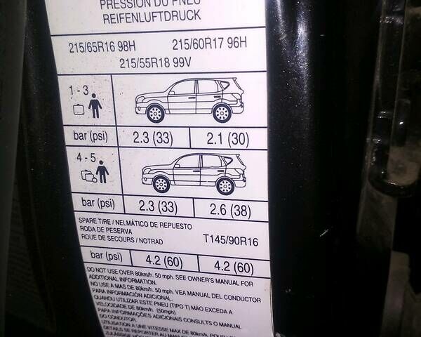 Чорний Ніссан Кашкай, об'ємом двигуна 2 л та пробігом 175 тис. км за 11000 $, фото 7 на Automoto.ua