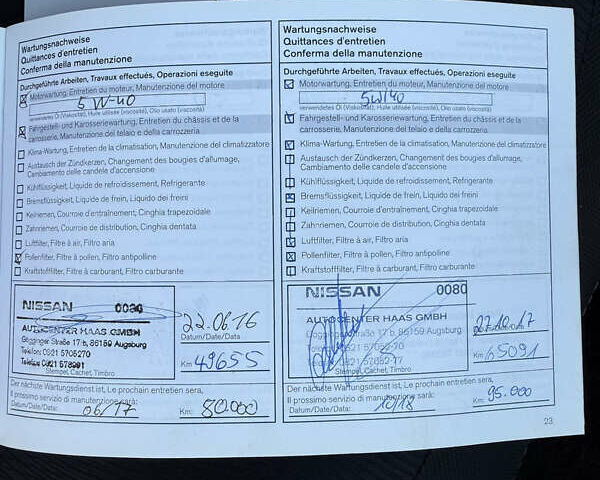 Чорний Ніссан Кашкай, об'ємом двигуна 1.6 л та пробігом 178 тис. км за 12200 $, фото 164 на Automoto.ua