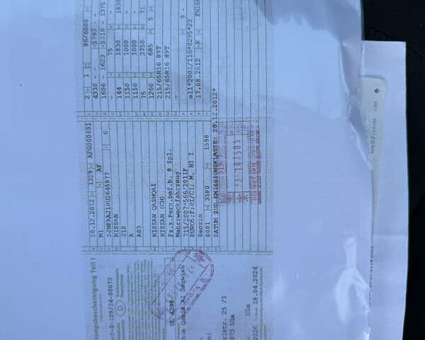 Чорний Ніссан Кашкай, об'ємом двигуна 1.6 л та пробігом 178 тис. км за 12200 $, фото 166 на Automoto.ua