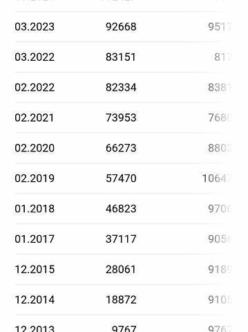 Черный Ниссан Кашкай, объемом двигателя 1.6 л и пробегом 114 тыс. км за 11999 $, фото 17 на Automoto.ua