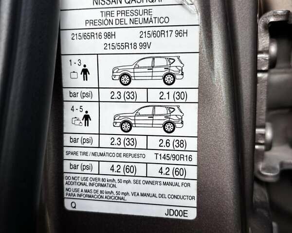 Коричневый Ниссан Кашкай, объемом двигателя 1.5 л и пробегом 216 тыс. км за 9200 $, фото 9 на Automoto.ua