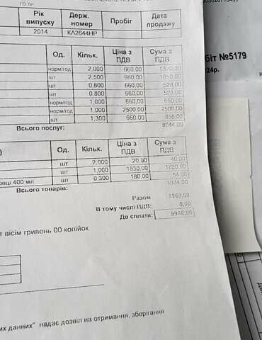 Коричневий Ніссан Кашкай, об'ємом двигуна 1.6 л та пробігом 200 тис. км за 12000 $, фото 30 на Automoto.ua