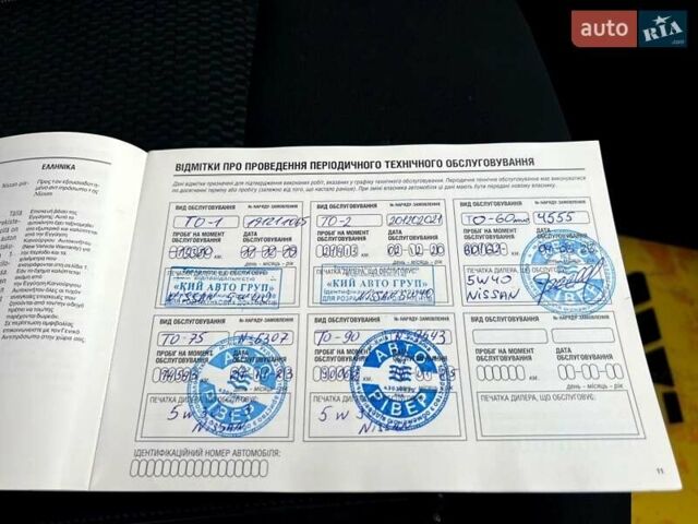 Коричневый Ниссан Кашкай, объемом двигателя 2 л и пробегом 103 тыс. км за 17800 $, фото 62 на Automoto.ua