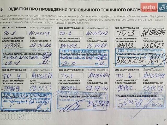 Коричневый Ниссан Кашкай, объемом двигателя 1.2 л и пробегом 98 тыс. км за 19500 $, фото 1 на Automoto.ua