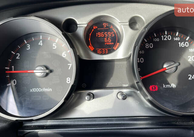 Красный Ниссан Кашкай, объемом двигателя 1.6 л и пробегом 197 тыс. км за 8600 $, фото 29 на Automoto.ua