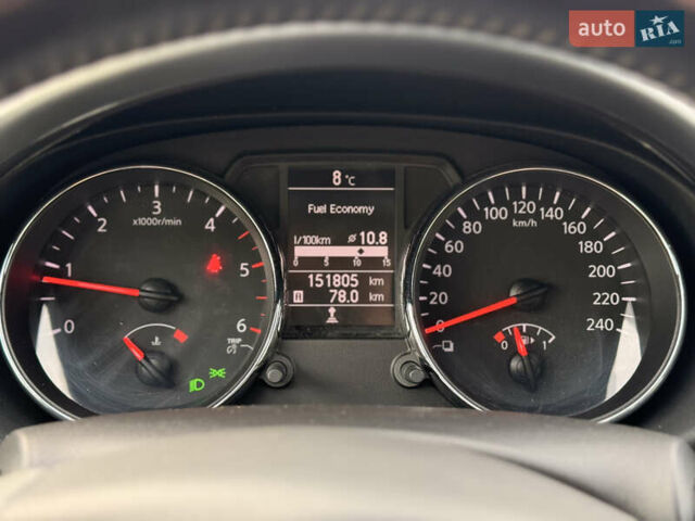 Красный Ниссан Кашкай, объемом двигателя 1.5 л и пробегом 150 тыс. км за 9999 $, фото 26 на Automoto.ua