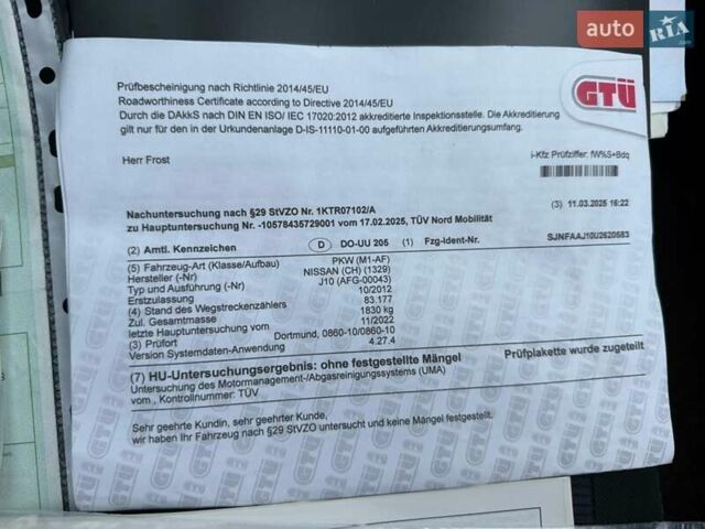 Красный Ниссан Кашкай, объемом двигателя 1.6 л и пробегом 86 тыс. км за 12999 $, фото 81 на Automoto.ua