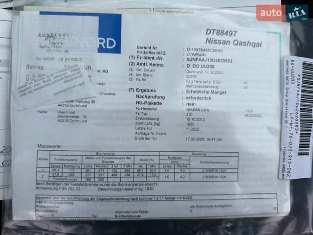 Красный Ниссан Кашкай, объемом двигателя 1.6 л и пробегом 86 тыс. км за 12999 $, фото 82 на Automoto.ua