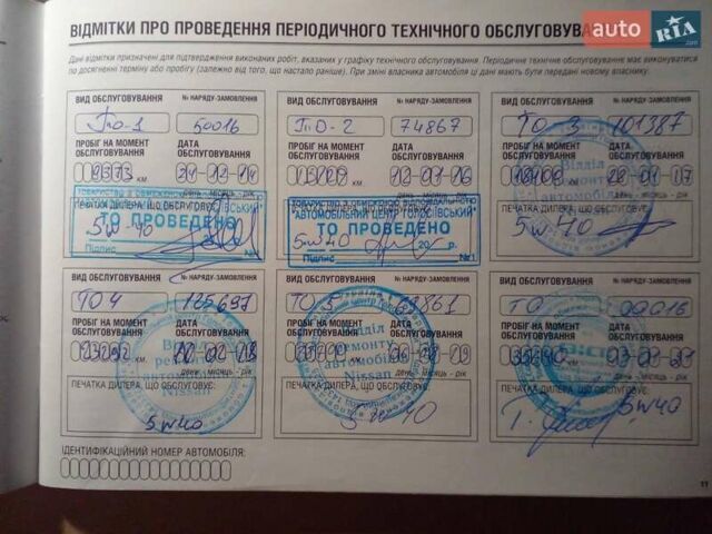Червоний Ніссан Кашкай, об'ємом двигуна 1.6 л та пробігом 81 тис. км за 13800 $, фото 15 на Automoto.ua