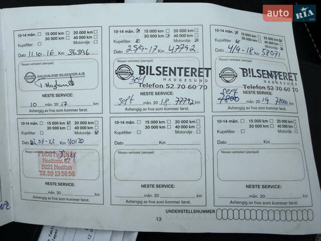 Красный Ниссан Кашкай, объемом двигателя 1.5 л и пробегом 140 тыс. км за 12800 $, фото 40 на Automoto.ua