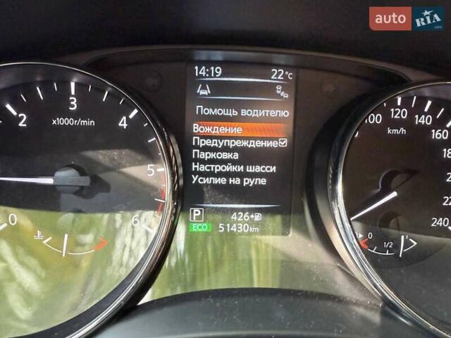 Красный Ниссан Кашкай, объемом двигателя 1.6 л и пробегом 51 тыс. км за 16000 $, фото 24 на Automoto.ua