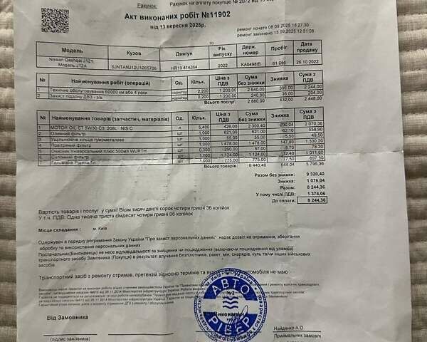 Красный Ниссан Кашкай, объемом двигателя 1.33 л и пробегом 62 тыс. км за 29500 $, фото 52 на Automoto.ua