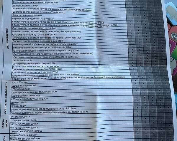 Красный Ниссан Кашкай, объемом двигателя 1.33 л и пробегом 62 тыс. км за 29500 $, фото 56 на Automoto.ua