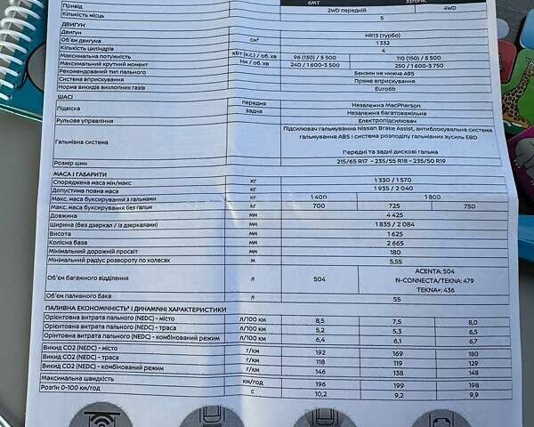 Красный Ниссан Кашкай, объемом двигателя 1.33 л и пробегом 62 тыс. км за 29500 $, фото 53 на Automoto.ua