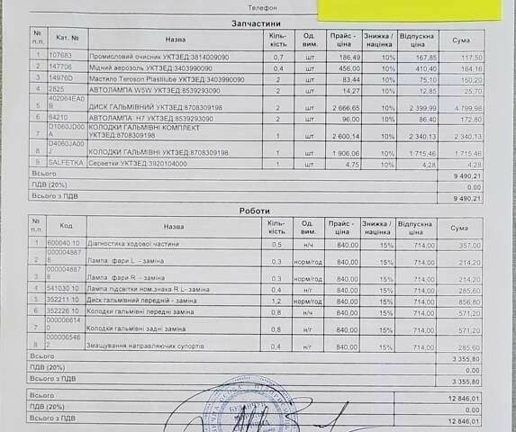 Ниссан Кашкай, объемом двигателя 1.6 л и пробегом 295 тыс. км за 10500 $, фото 29 на Automoto.ua