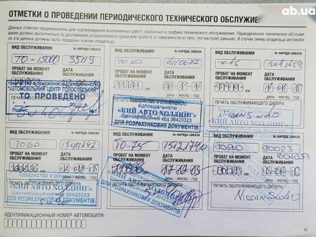 Ниссан Кашкай, объемом двигателя 1.6 л и пробегом 295 тыс. км за 10500 $, фото 25 на Automoto.ua