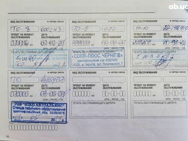 Ниссан Кашкай, объемом двигателя 1.6 л и пробегом 295 тыс. км за 10500 $, фото 26 на Automoto.ua