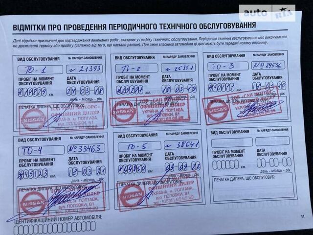 Ніссан Кашкай, об'ємом двигуна 1.2 л та пробігом 57 тис. км за 16000 $, фото 1 на Automoto.ua