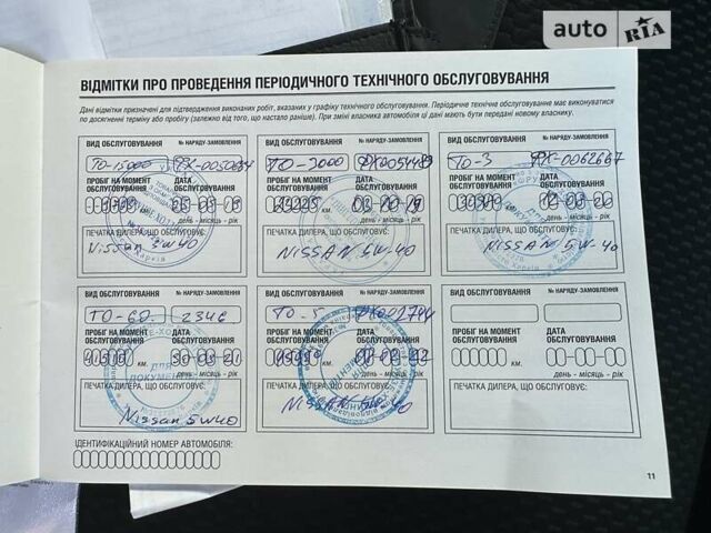 Ніссан Кашкай, об'ємом двигуна 1.2 л та пробігом 65 тис. км за 14900 $, фото 37 на Automoto.ua