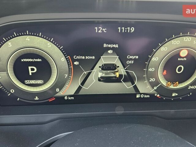 купить новое авто Ниссан Кашкай 2024 года от официального дилера Автоцентр AUTO.RIA Ниссан фото