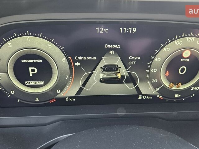 Ниссан Кашкай 2024 года купить новое авто Ниссан Кашкай 2024 года от официального дилера Автоцентр AUTO.RIA Ниссан фото