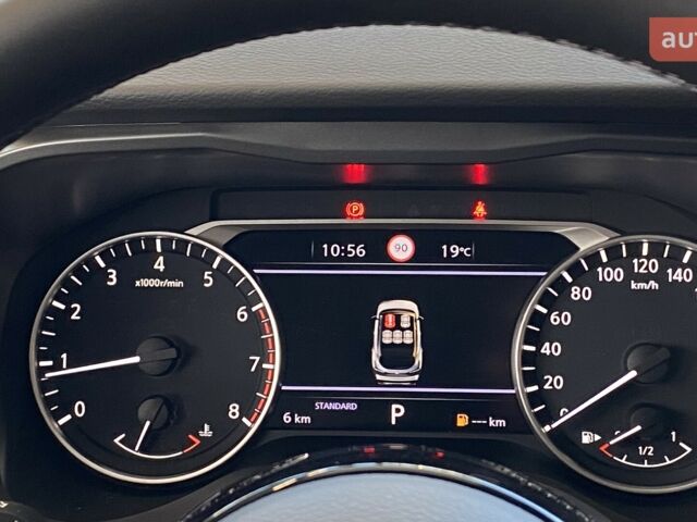 купить новое авто Ниссан Кашкай 2025 года от официального дилера Автоцентр AUTOGROUP Nissan Ниссан фото