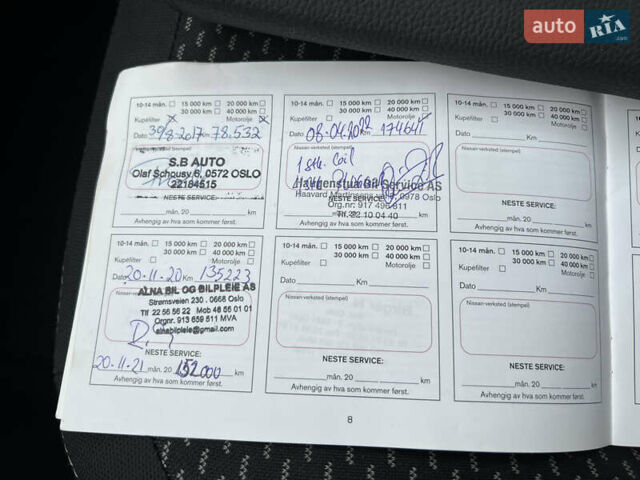 Серый Ниссан Кашкай, объемом двигателя 1.6 л и пробегом 223 тыс. км за 8800 $, фото 97 на Automoto.ua