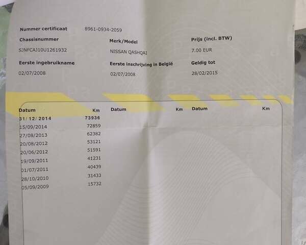 Сірий Ніссан Кашкай, об'ємом двигуна 1.46 л та пробігом 281 тис. км за 8700 $, фото 23 на Automoto.ua