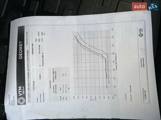 Серый Ниссан Кашкай, объемом двигателя 2 л и пробегом 170 тыс. км за 12000 $, фото 28 на Automoto.ua