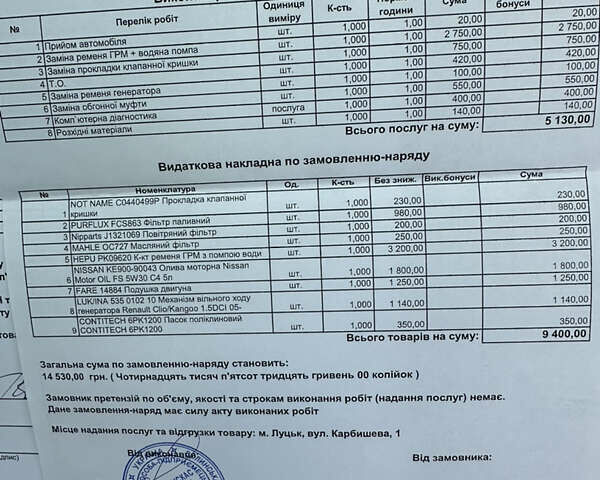 Сірий Ніссан Кашкай, об'ємом двигуна 1.46 л та пробігом 277 тис. км за 10500 $, фото 23 на Automoto.ua