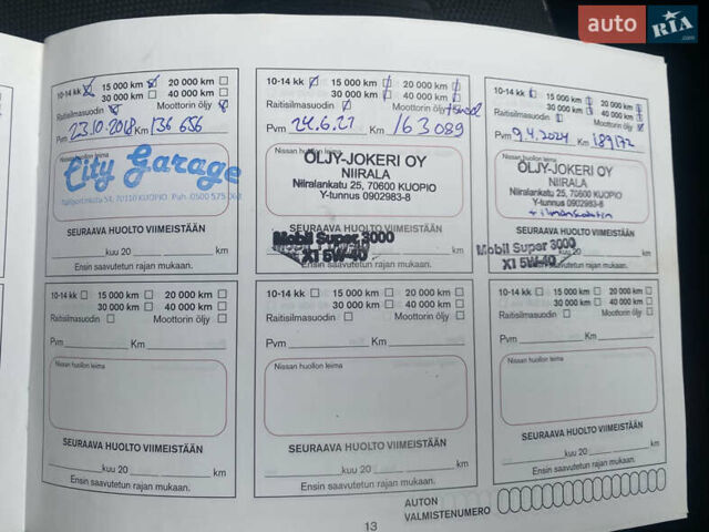 Серый Ниссан Кашкай, объемом двигателя 1.6 л и пробегом 195 тыс. км за 10600 $, фото 26 на Automoto.ua