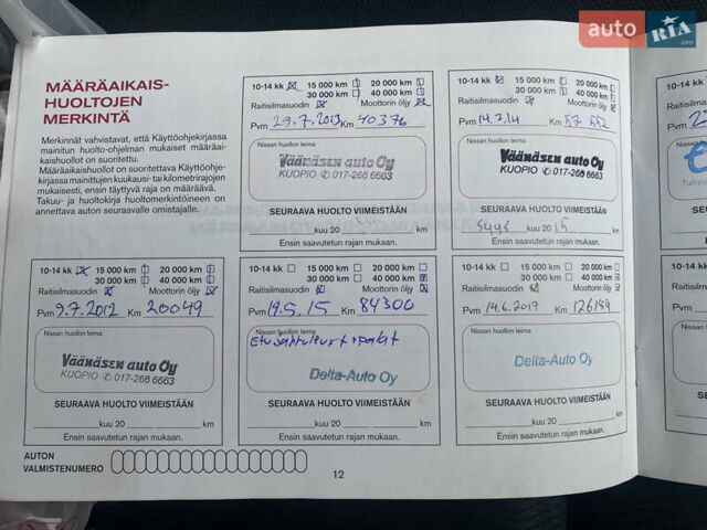 Серый Ниссан Кашкай, объемом двигателя 1.6 л и пробегом 195 тыс. км за 10600 $, фото 25 на Automoto.ua