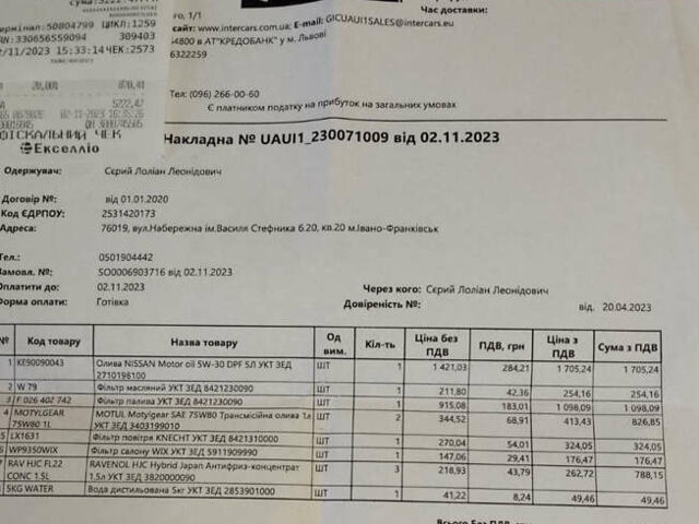Сірий Ніссан Кашкай, об'ємом двигуна 1.5 л та пробігом 257 тис. км за 9950 $, фото 25 на Automoto.ua