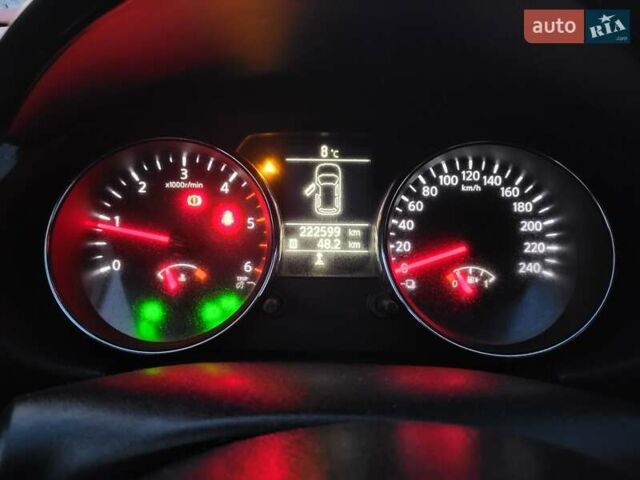 Сірий Ніссан Кашкай, об'ємом двигуна 1.5 л та пробігом 222 тис. км за 9600 $, фото 51 на Automoto.ua