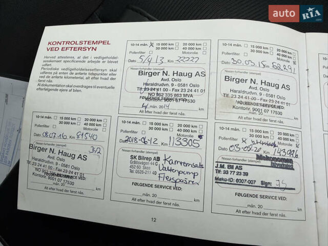Сірий Ніссан Кашкай, об'ємом двигуна 1.5 л та пробігом 199 тис. км за 11300 $, фото 58 на Automoto.ua
